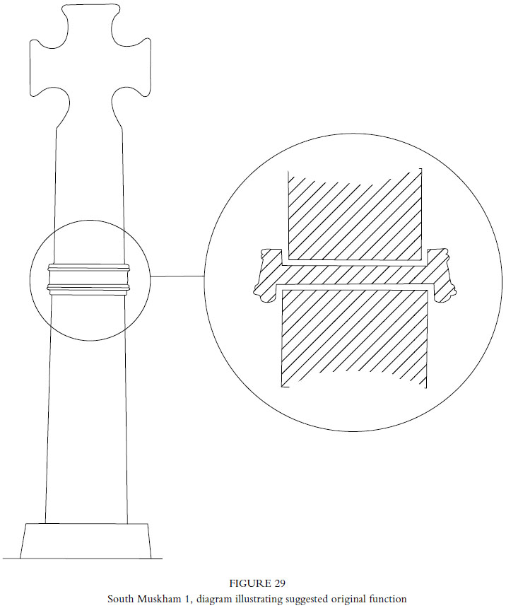 Fig 29: South Muskham 1, diagram illustrating original function