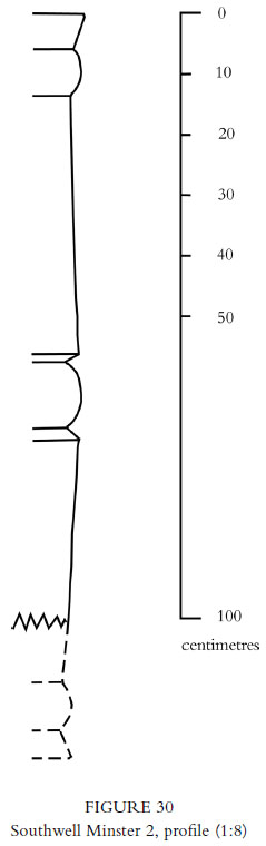 Fig 30: Southwell Minster 2, profile